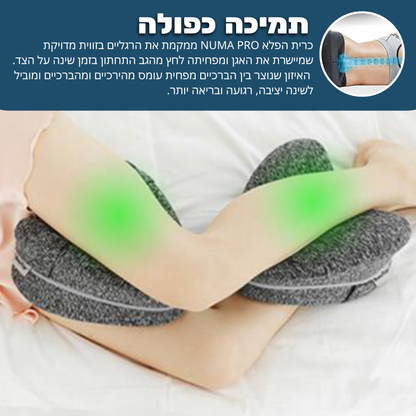 NUMA™ PRO